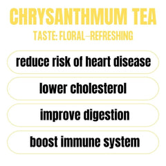 Chrysanthemum Flower Tea | Shop Flower Tea | PAI Wellness