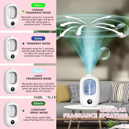 PAI - Hotel Scent Automatic Diffuser 50ml (Shangri-la)