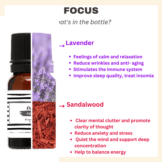 PAI Blended Essential Oil - Focus