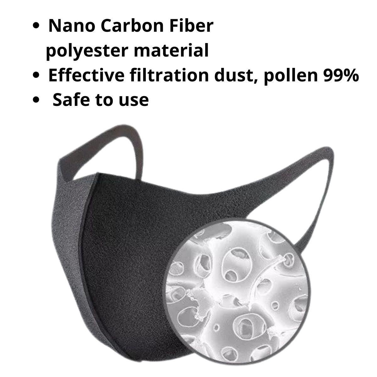 Ear loop Nano Carbon Fiber Fabric Mask | Shop Mask | PAI Wellness