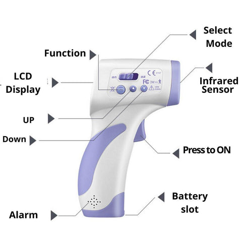 CEM Medical Infrared Thermometer | Shop Thermometer | PAI Wellness